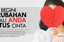 Begini Perubahan Kalau Anda Putus Cinta